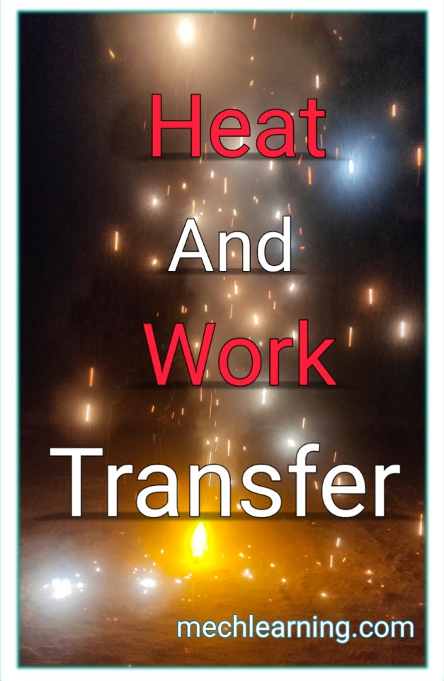 heat transfer problem depends on mcq