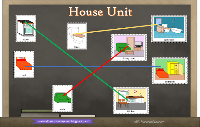 ESL Furniture in the house or Room Objects flashcards