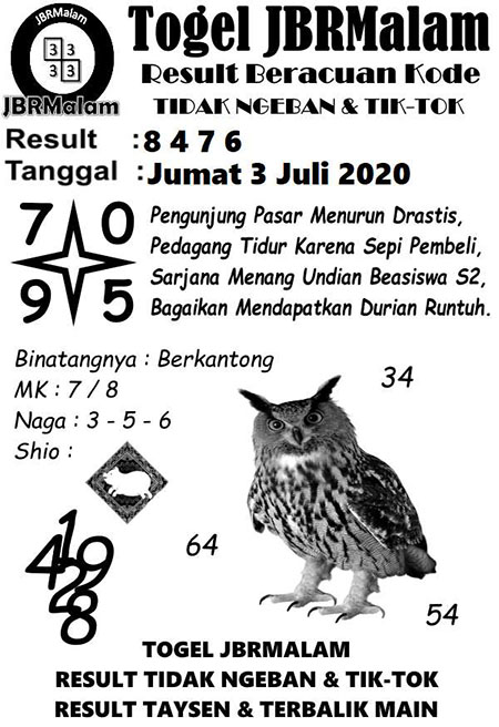 Forum Syair Hk Jumat 03 Juli 2020 Archives Prediksi Master Togel Hari Ini Singapura Hongkong Sidney Jp Forum Syair Hk Jumat 03 Juli 2020 Archives Prediksi Master Togel Hari Ini Singapura Hongkong Sidney Jp