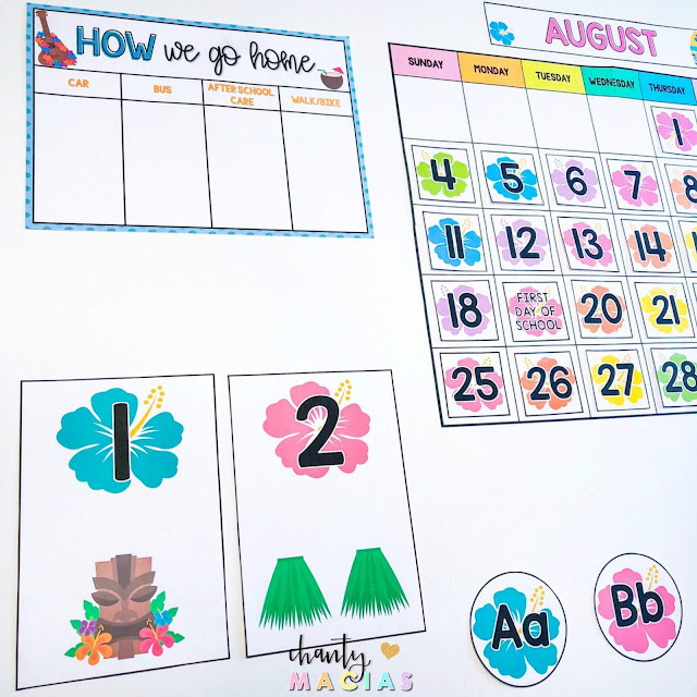 Luau Classroom Theme Ideas Iteach From The Heart