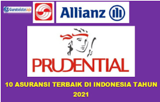 10 Best Insurances in Indonesia in 2021
