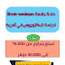 منحة جامعة llinois-wesleyan لدراسة البكالوريوس في أمريكا منحة جامعة llinois-wesleyan لدراسة البكالوريوس في أمريكا
