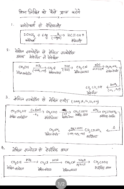 Mp Board class 12 Chemistry imp reactions , mp board class 12 Chemistry imp Question