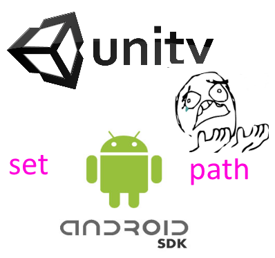 android sdk path android sdk path
