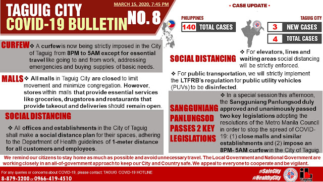 Taguig City COVID-19 Update 