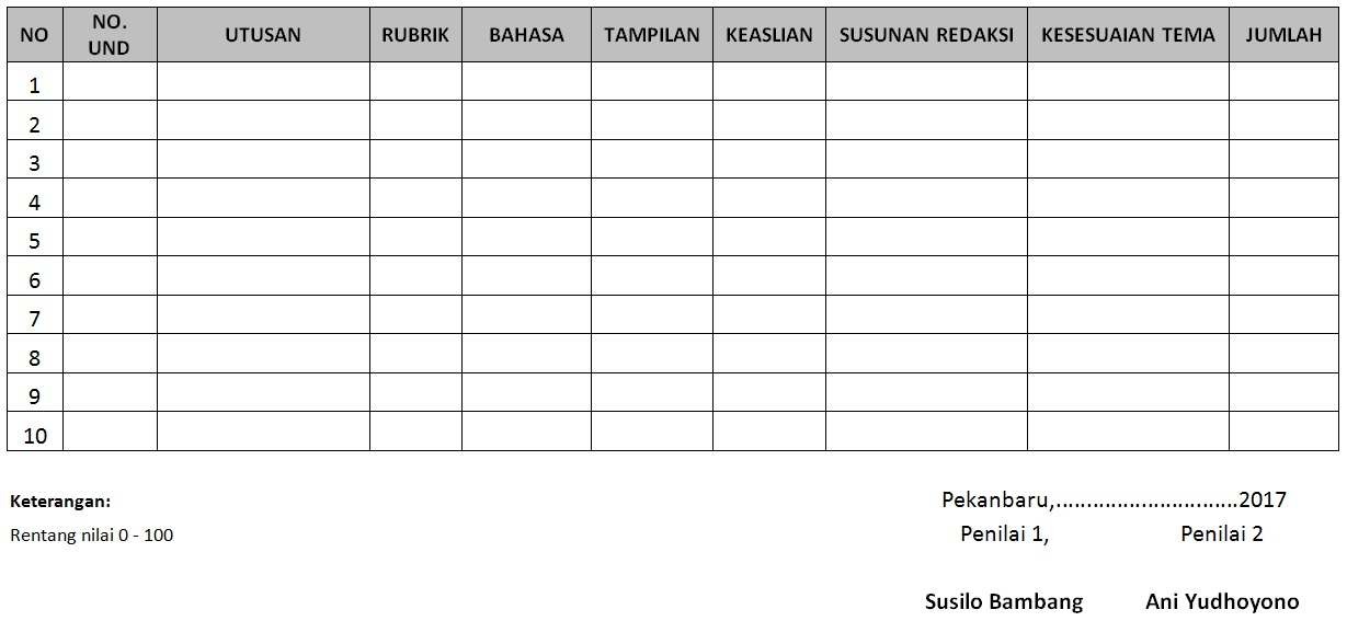 Contoh Tabel Penilaian Lomba Penilaian Dance Cover