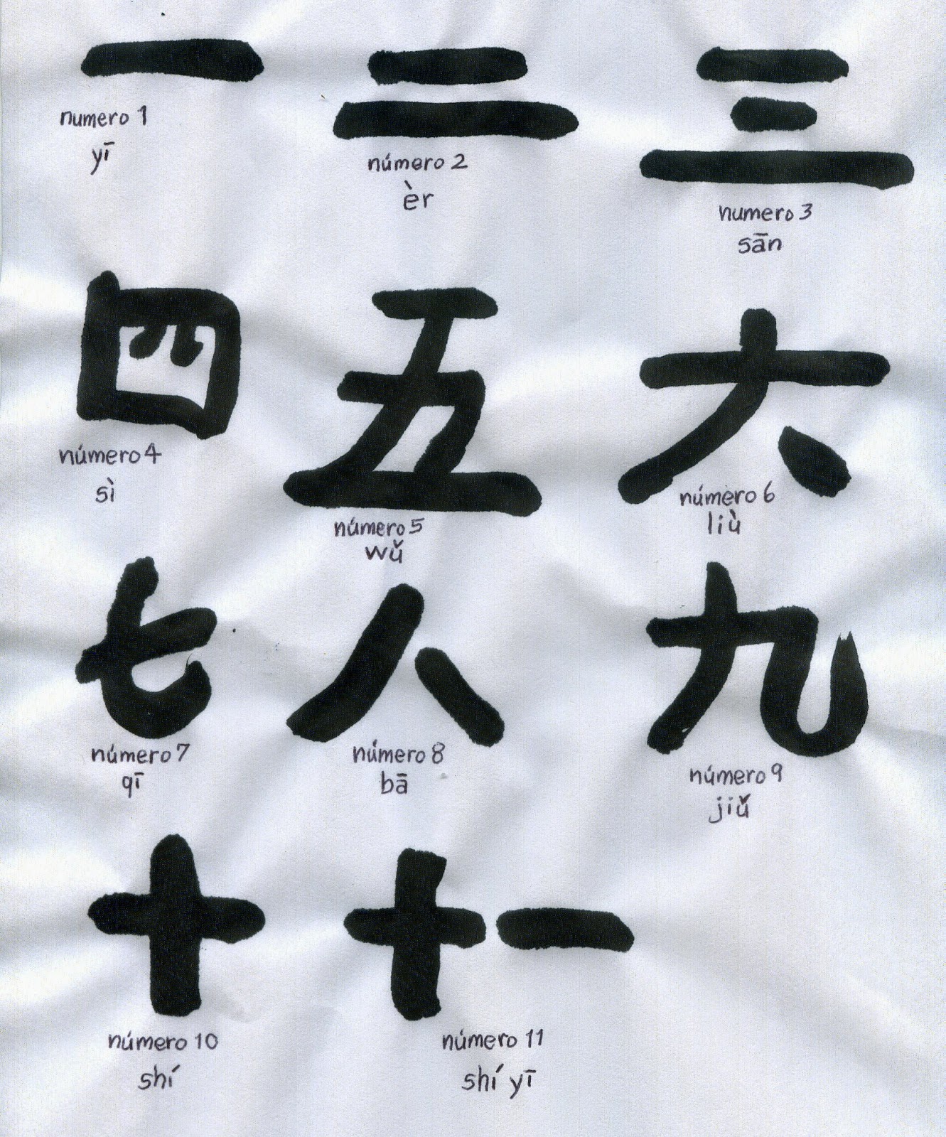 Numeros Chinos Del 1 Al 100