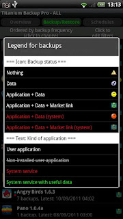 Titanium Backup PRO 5.7.1