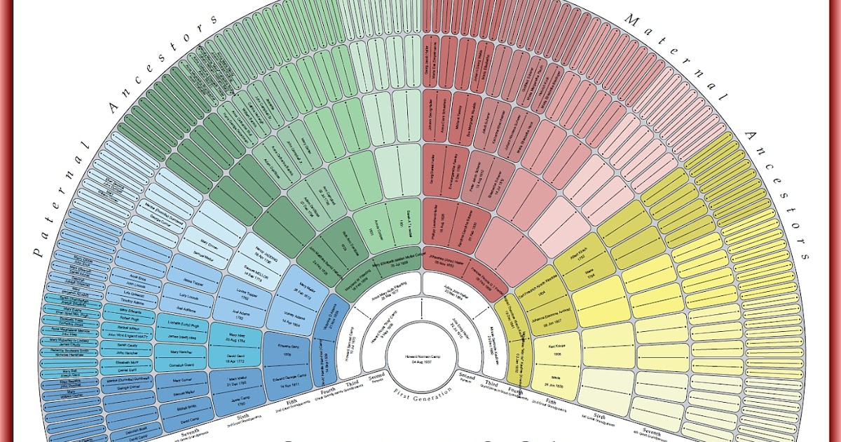Fan Blade Pitch Chart