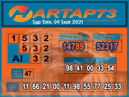 Tercepat Ai Sgp Kamis Hartap73