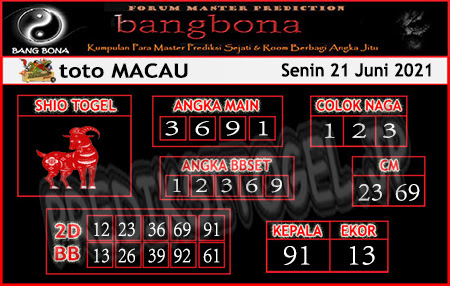 Prediksi Bangbona Toto Macau Senin 21 Juni 2021