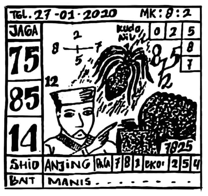 Syair Bd 27 Januari 2019 Ide Siswa