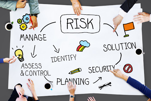 Kerangka Kerja Enterprise-Wide Risk Management dan Hubungannya dengan Governance, Risk, Compliance Kerangka Kerja Enterprise-Wide Risk Management dan Hubungannya dengan Governance, Risk, Compliance