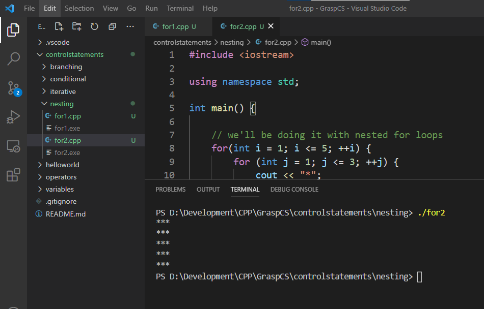 Nesting of loops - C++