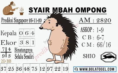 PREDIKSI SGP YOHII