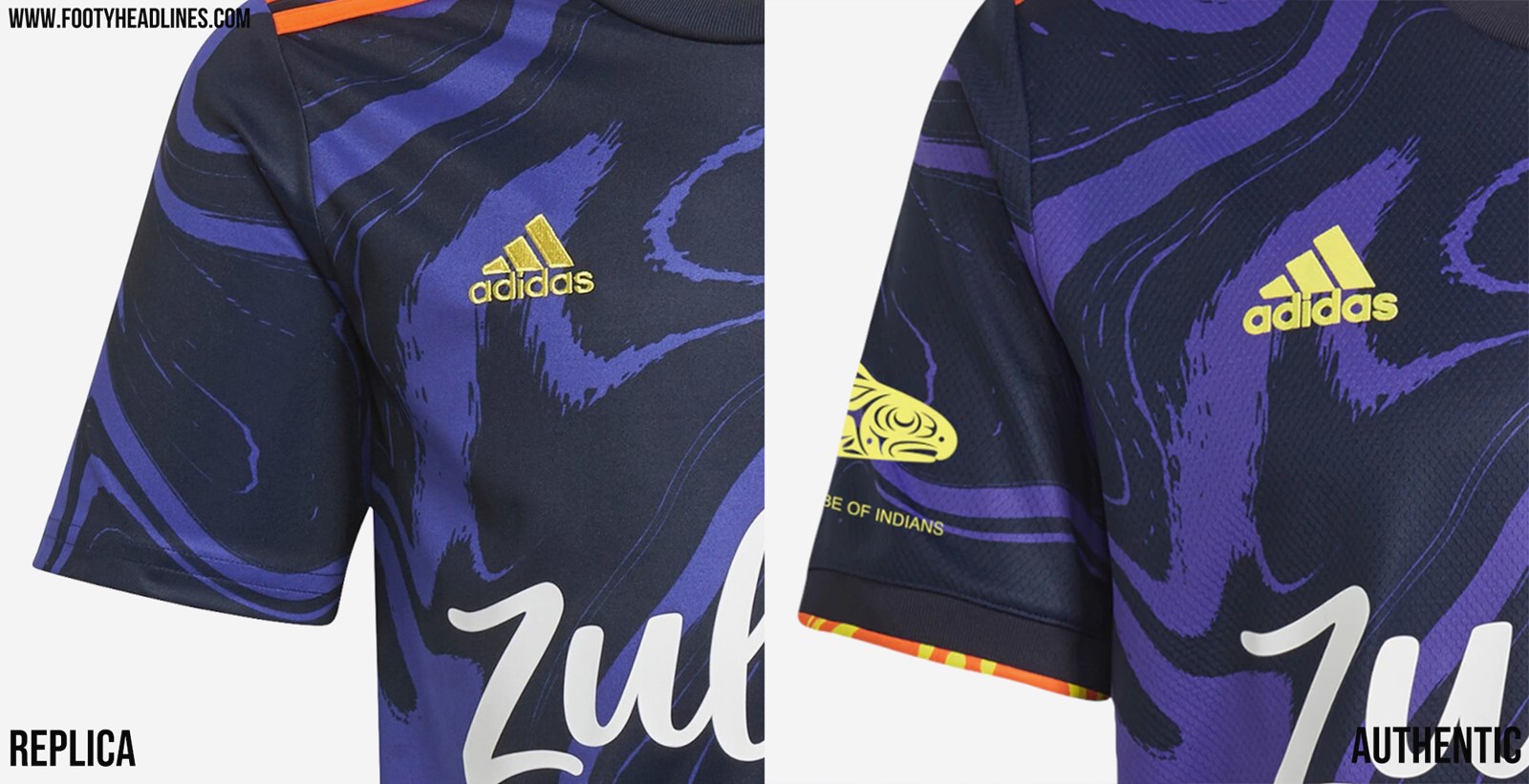 Adidas MLS 2021 Authentic vs Replica Kits Horrible For Some Teams