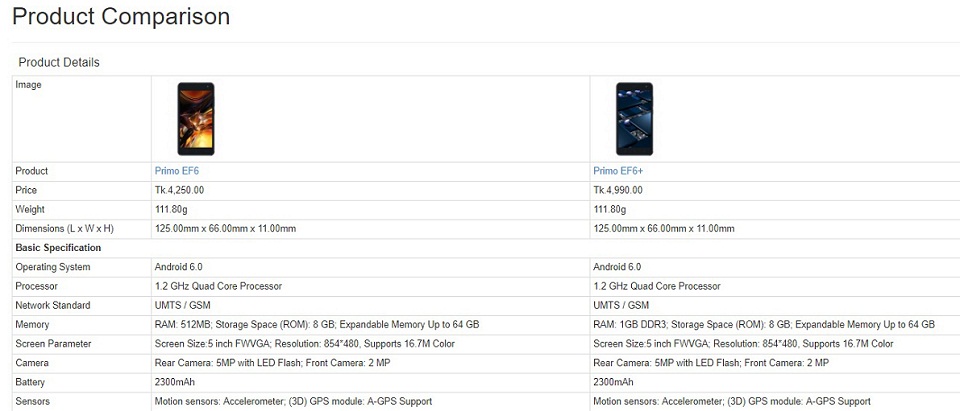 Primo EF6 OTA Update