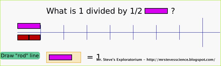 Mr. Steve's Exploratorium: Fraction a Day 17 - Sample Fraction Images