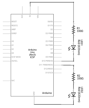 Berislav Kovački: Interfacing LEDs with Microcontroller / Arduino