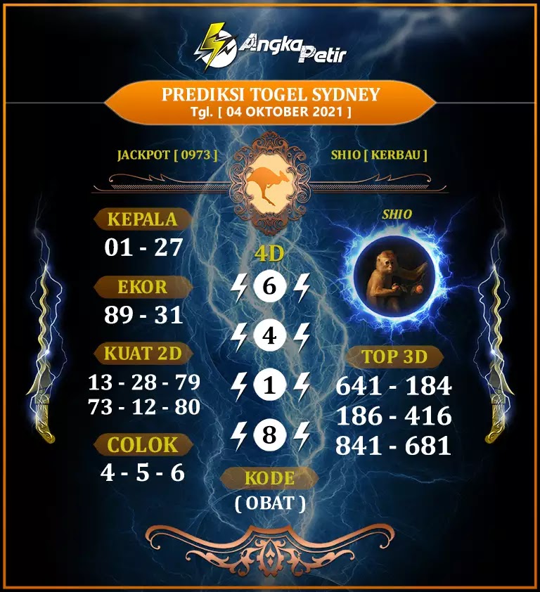 Prediksi Sdy Hari Ini 4 Oktober 2021 Togelwap