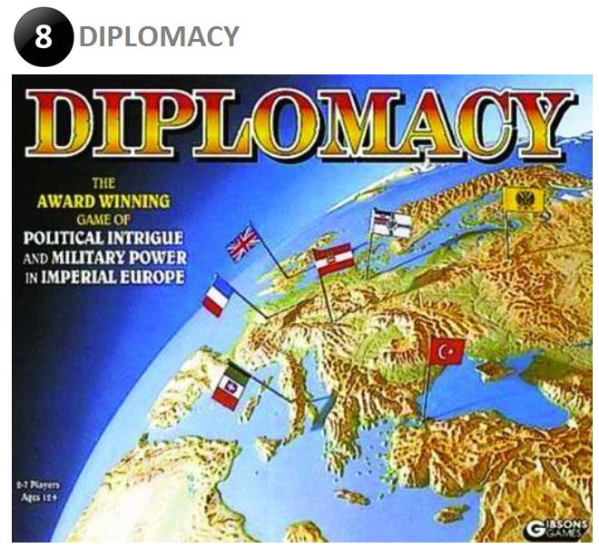 THE TOP 10 HISTORY BOARD GAMES OF ALL TIME