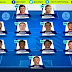 أفضل تشكيلة في دوري ابطال اوروبا 2019-2020 أفضل تشكيلة في دوري ابطال اوروبا 2019-2020