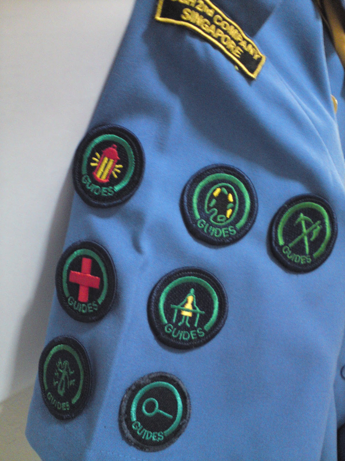 GUIDES FTW FTW Steps to wear your full uniform neatly