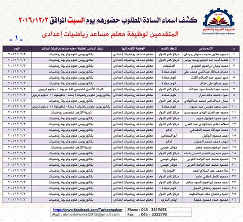 اسماء المرشحين لوظائف التعليم لتعيين معلمين مساعدين جدد لسد العجز والاوراق المطلوبة والتقديم بدءا من 3 / 12 / 2016