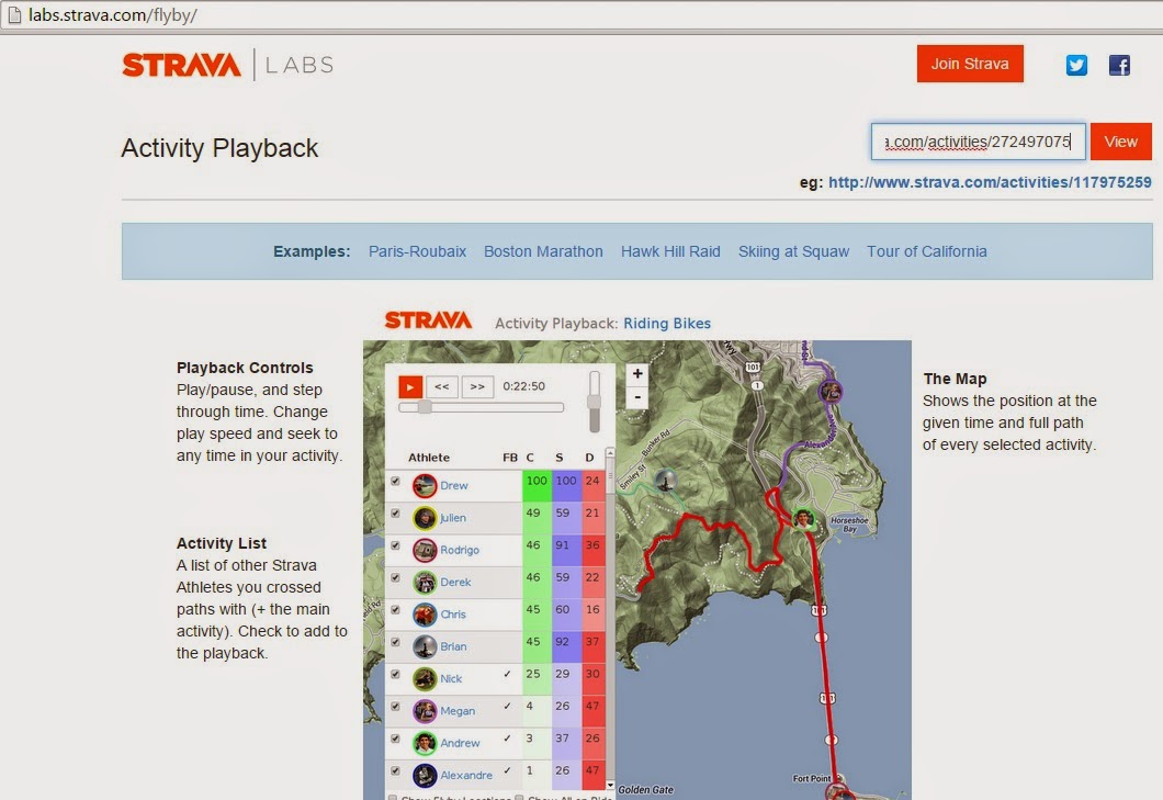 Strava - Dicas e Truques - Pedala Floripa