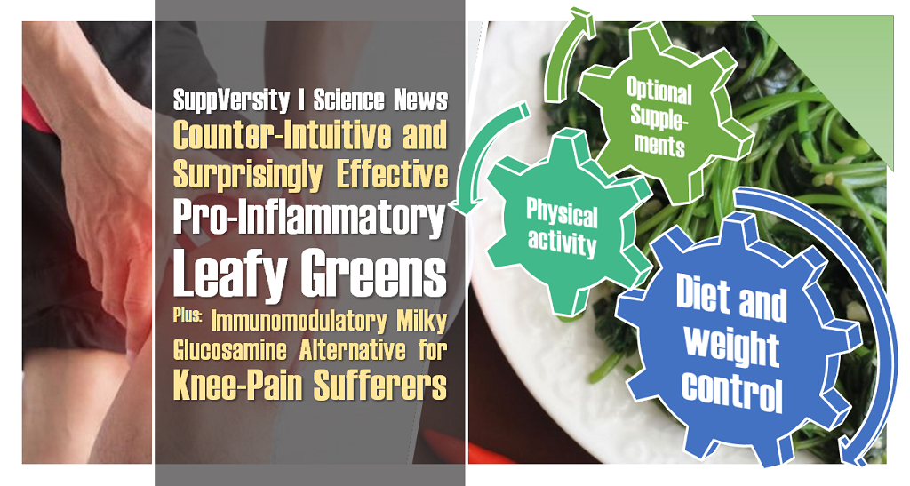 Leafy Green Veggies Set Omega6 on Fire? Plus Proprietary but Worth