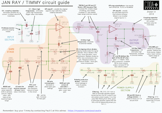 Jan Ray Timmy schematic circuit guide