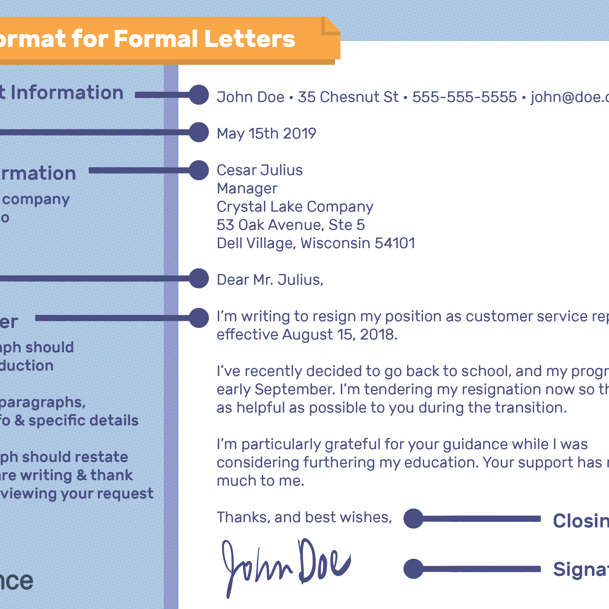 Writing a Formal Letter. Business Letter пример. How to write a Letter. Business Letter шаблон. Should be addressed