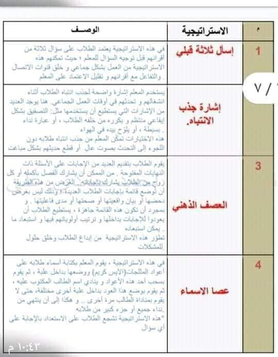 إستراتيجيات التعلم للصف الرابع الابتدائي 2022 1