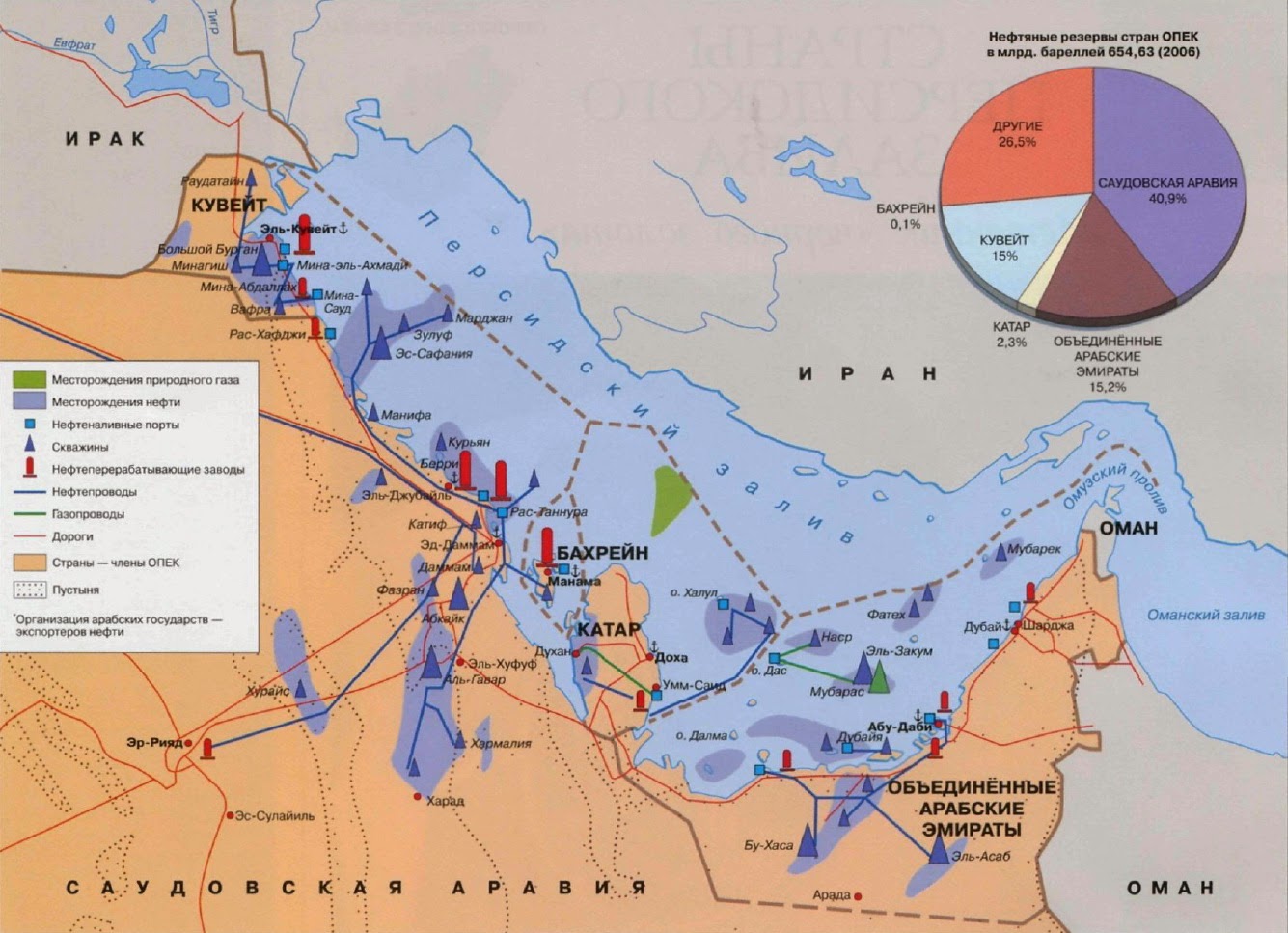 Страны персидского залива нефть. Месторождения нефти в персидском заливе карта. Нефтегазоносный бассейн Персидского залива. Нефтяные месторождения Саудовской Аравии на карте. Карта нефтяных месторождений Персидского залива.