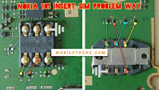 How-To-Fix-Nokia-101-100-Insert-Sim-Ways-Problem