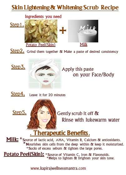 Skin Lightening & Brightening Scrub Recipe