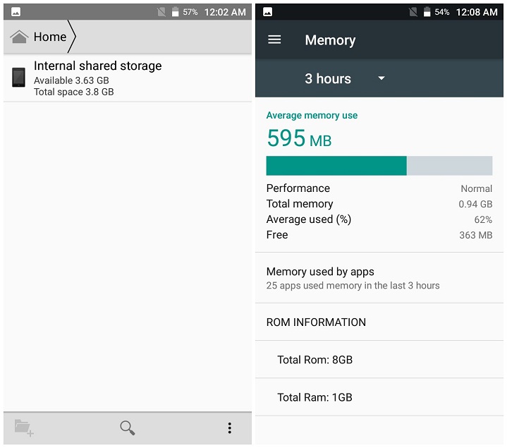 Primo G7 review Memory