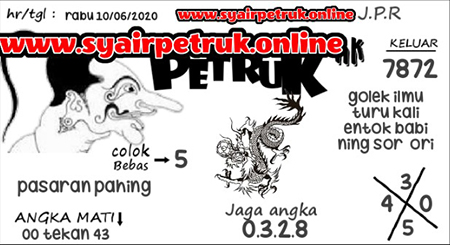 Prediksi Togel Hongkong Rabu 10 Juni 2020 Forum Prediksitogel Jp