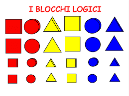 Schede Blocchi logici