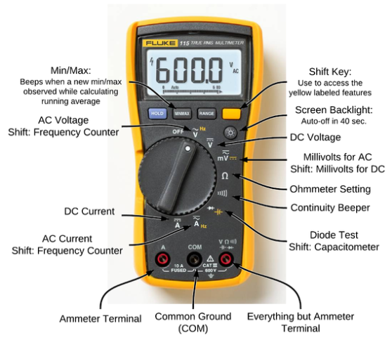 How To Use A Digital Multimeter? - Electrical Engineering Updates