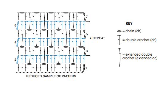 Ergahandmade: Crochet Blanket + Diagram + Free Pattern Step By Step