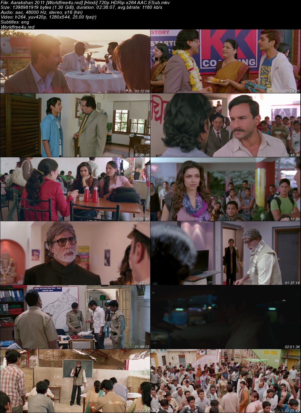 Aarakshan 2011 Hindi Movie Download || HDRip 720p