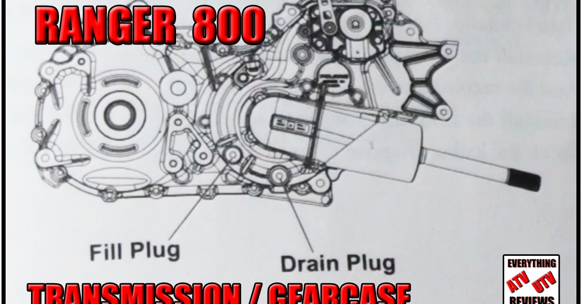 EVERYTHING ATV UTV REVIEWS Polaris Ranger 800 Transmission Rear