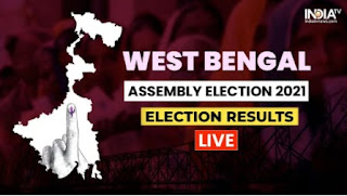 BENGAL ELECTION DISTRICT-WISE RESULTS 2021 BENGAL ELECTION LIVE RESULTS 2021 ALL UPDATES