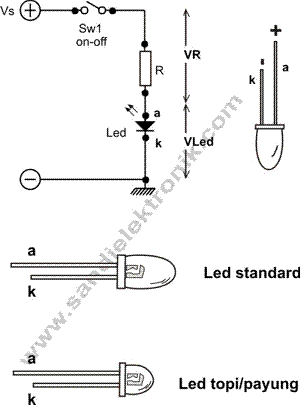 Led with resistor