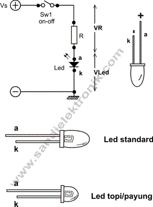 R Led Led with resistor