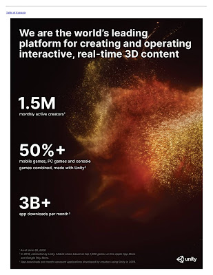 アメリカ株の投資備考録 ゲームエンジン最大手 Unity Software Inc U
