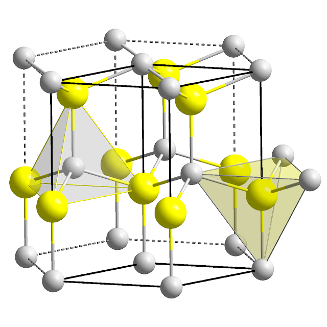 berilyum oksit birim hücre, top ve çubuk modeli