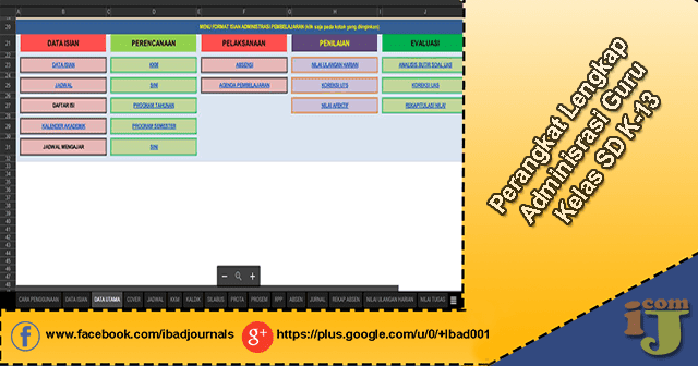 Perangkat Lengkap Adminisrasi Guru Kelas SD K-13 Baru!