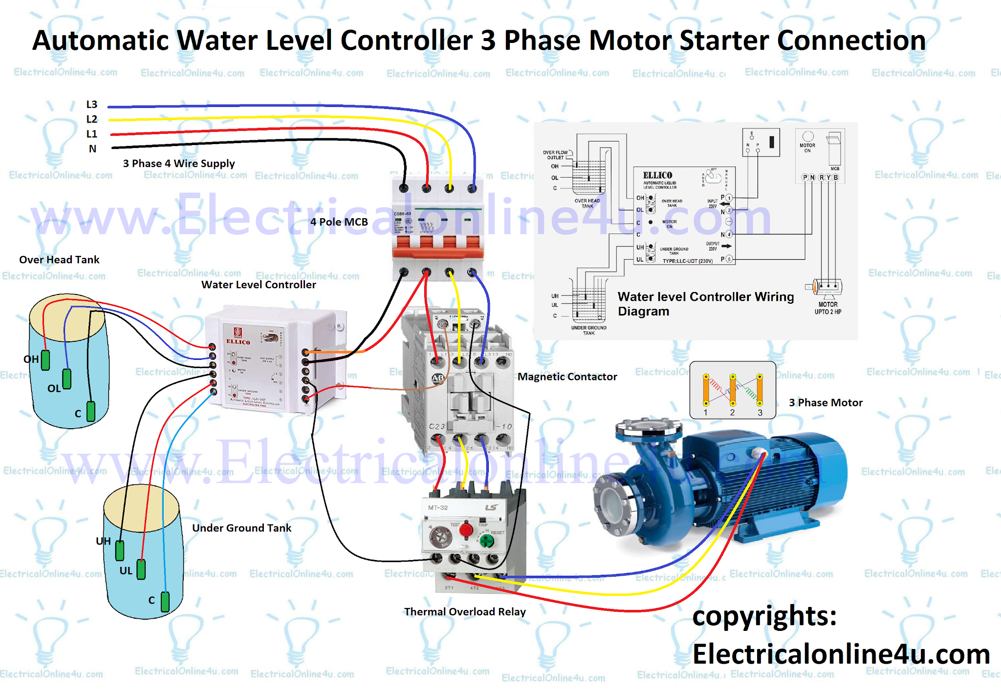 Automatic Water Level Controller Wiring Diagram For 3